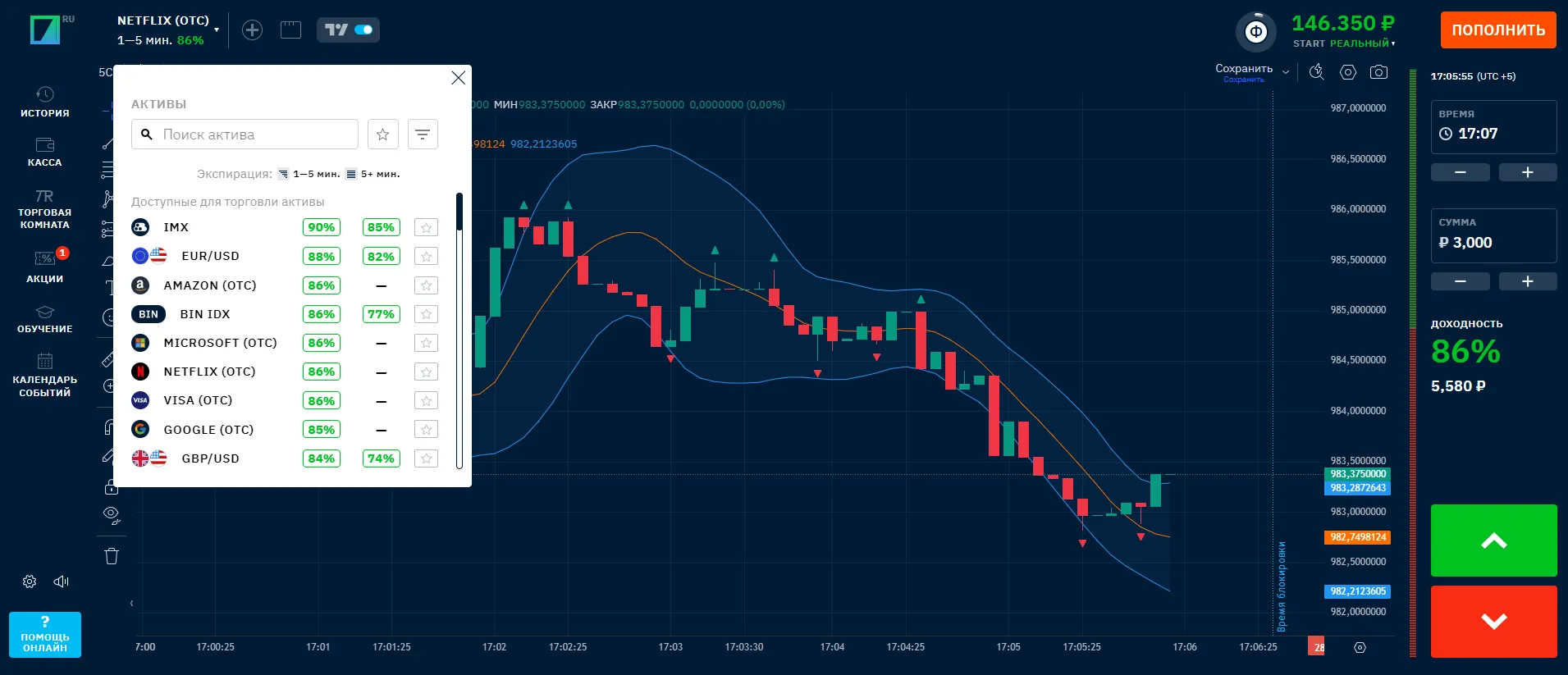 Где искать промокод на Binarium