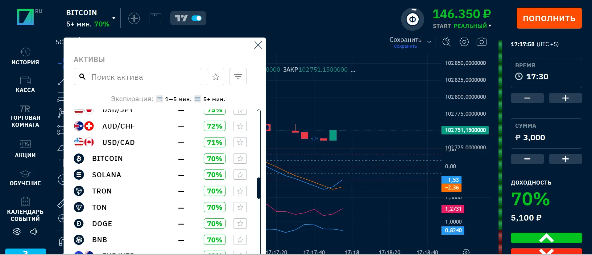 Личный кабинет брокера