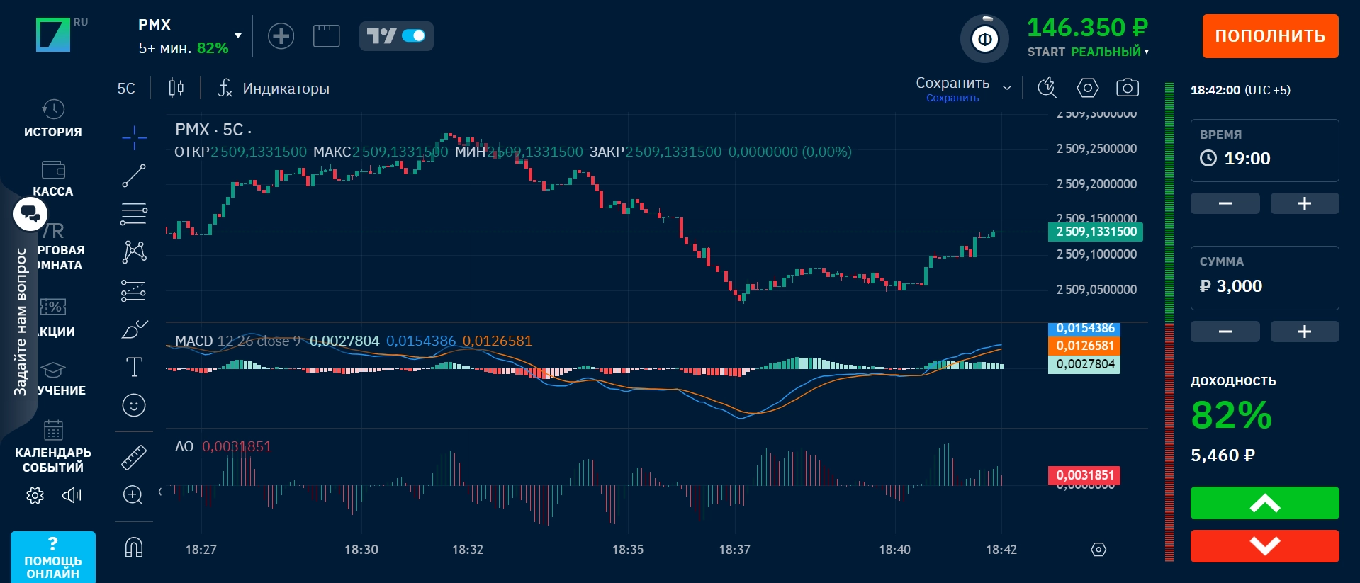 Особенности платформы Binarium