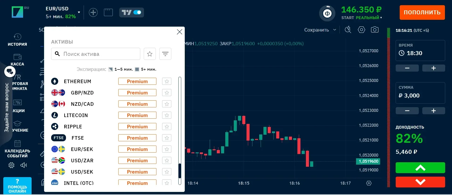 Торговля криптовалютой