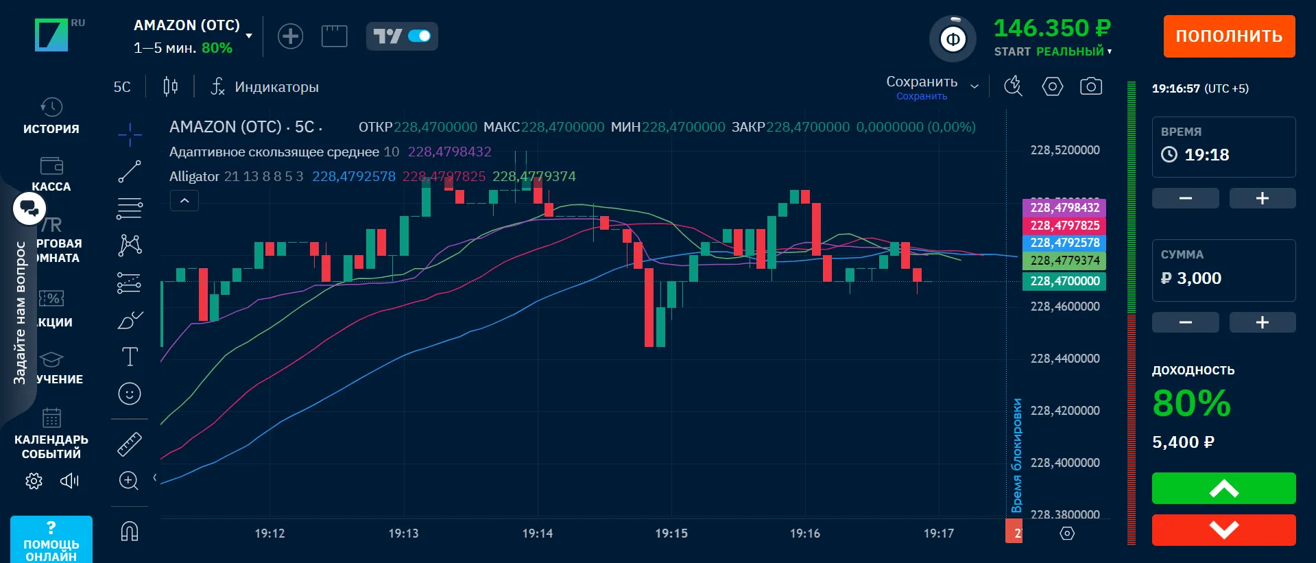 Вывод средств с Бинариум